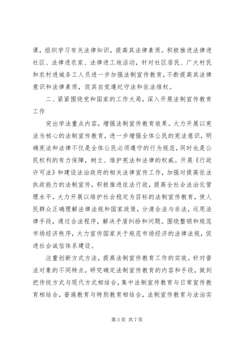 全市普法依法治理工作要点.docx