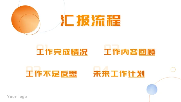 精品橙色渐变简约工作总结汇报PPT模板