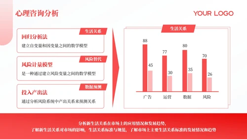 红色简约风PPT模板_心理咨询与健康生活PPT模板