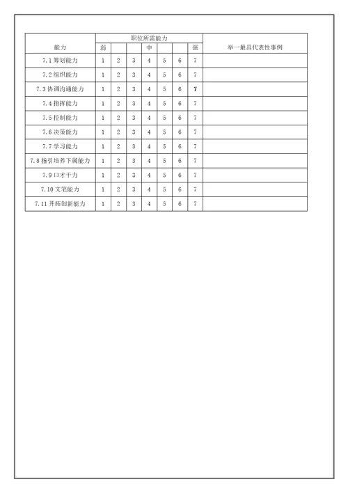 公司人力资源部部长职位专项说明书