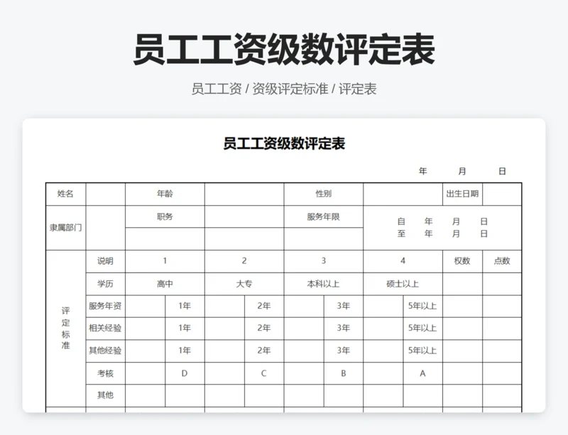 员工工资级数评定表