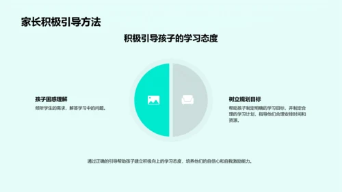 初三学生压力应对报告PPT模板