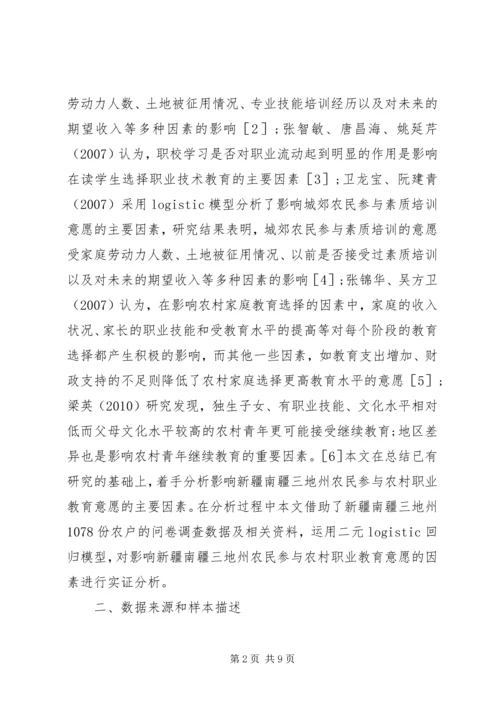 农民参与农村职教意愿.docx