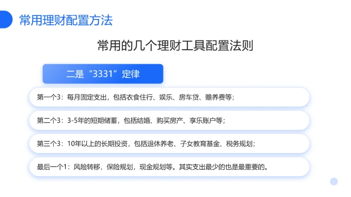 家庭投资理财规划专题讲座理财学习PPT