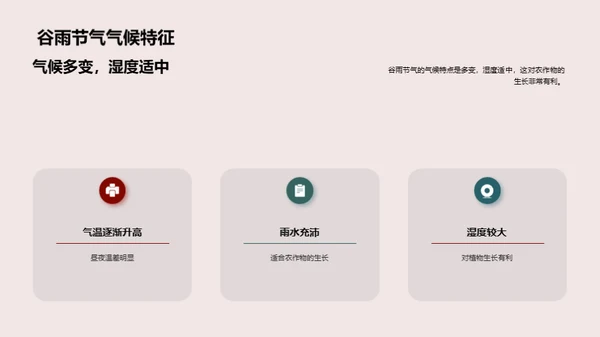 深度解析谷雨节气
