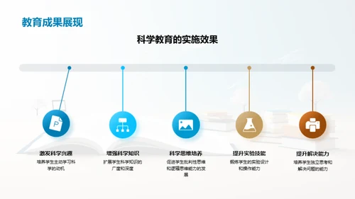 科学教育的转型与突破