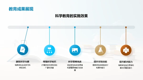 科学教育的转型与突破