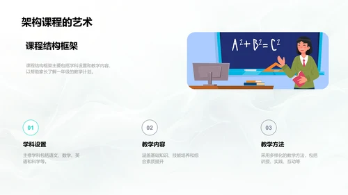 一年级新学期指导PPT模板