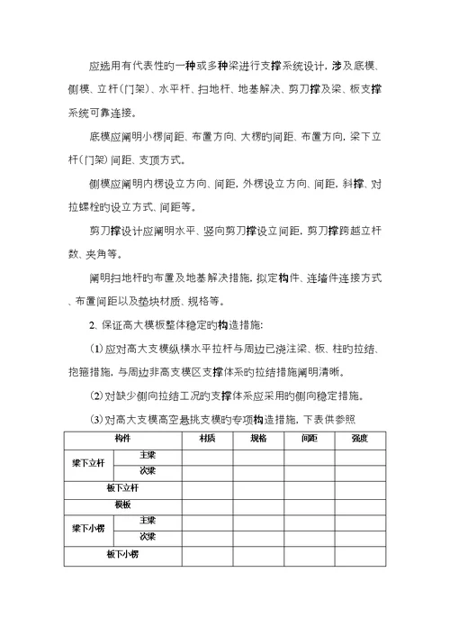 关键工程高大支模架