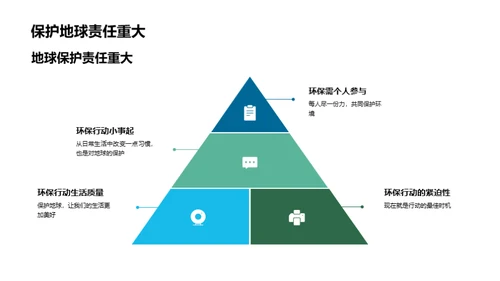 环保行动，人人有责