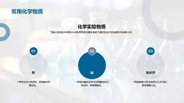 精通化学实验