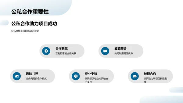 新城市发展策略