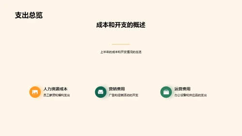 半年财务回顾与展望