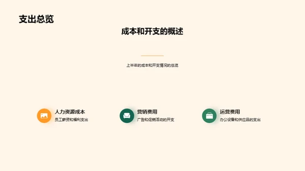 半年财务回顾与展望