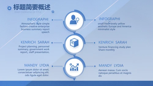 蓝色大气创意计划书商业计划书PPT