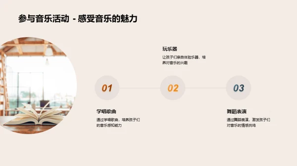 音乐世界导览