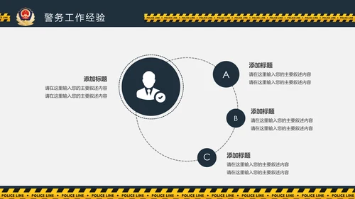 庄严大气公安警察工作总结案件汇报PPT模板