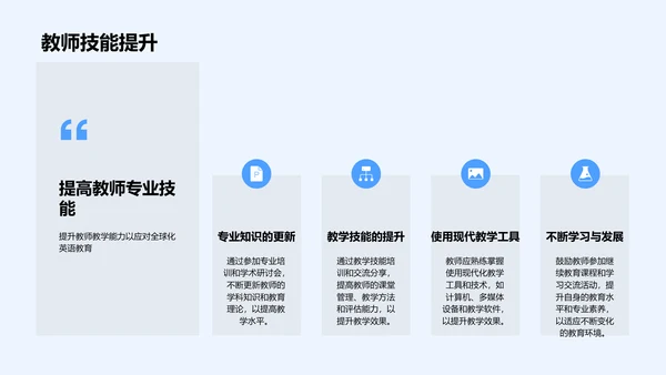 英语教学全球化趋势PPT模板