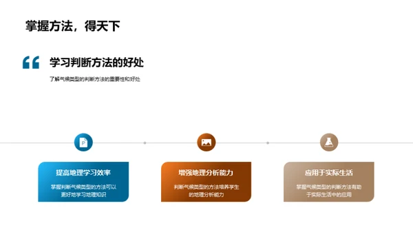 深度解读气候类型