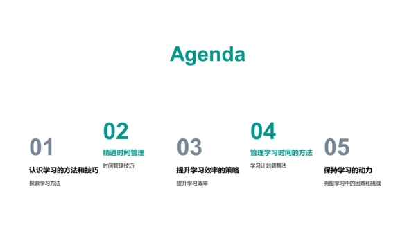 提升学习效率讲座PPT模板