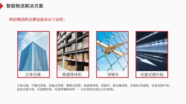 物流一站式解决方案货车通用PPT模板