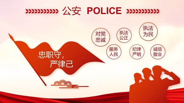 红色党建警察年终工作总结述职报告动态PPT模板