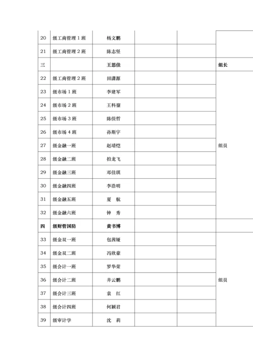 安全手册汇总模板.docx