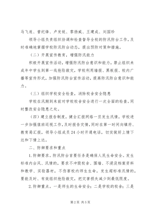 防台防汛应急处置行动方案 (2).docx