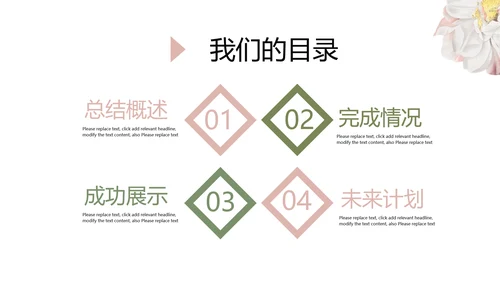 唯美花卉韩国风格工作总结动态PPT