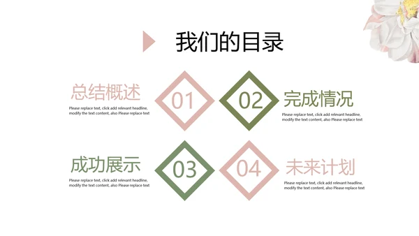 唯美花卉韩国风格工作总结动态PPT