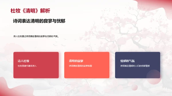 诗词中的清明文化