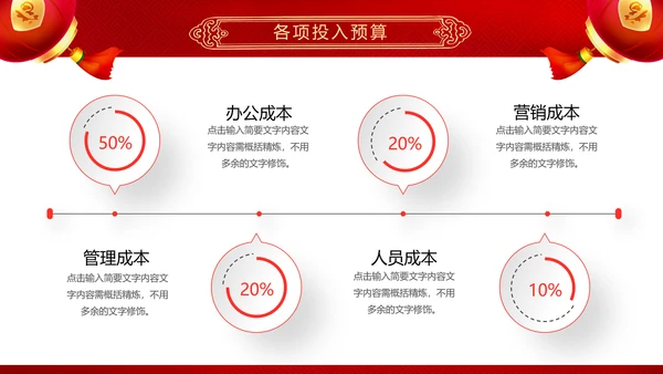 2019猪年开门红企业年会年终颁奖典礼PPT