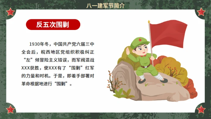 八一迷彩军旅风建军节宣传扬我军威通用PPT模板