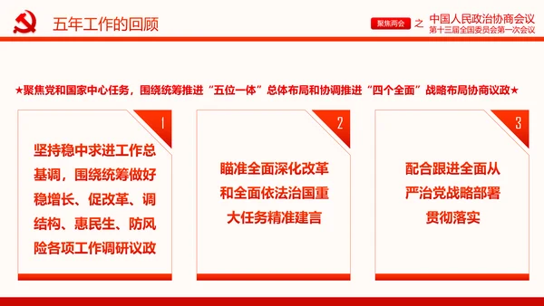 聚焦两会政协常委会工作报告PPT