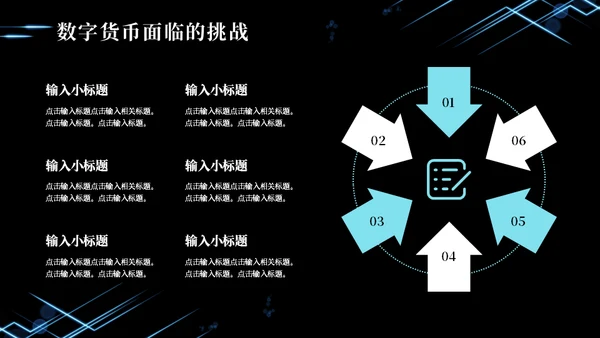 数字货币现状及发展方向通用PPT模板