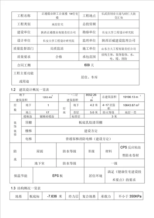 高层公寓楼施工组织设计