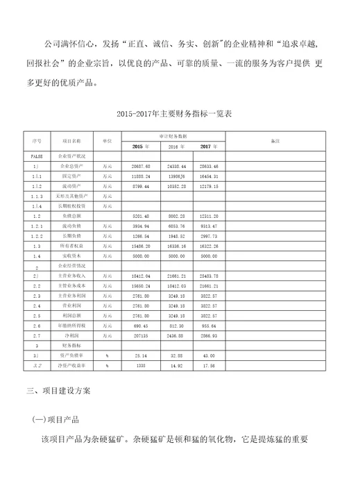 杂硬锰矿投资项目可行性研究报告