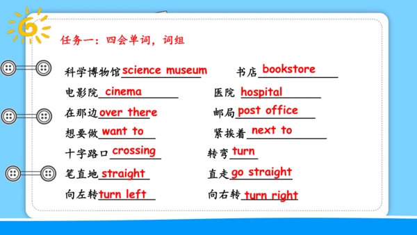 Unit 1 How can I get there 复习课件（词组+句型+语法+语音+写作指导）