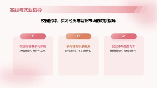 红色3D风大学生专业课汇报PPT模板
