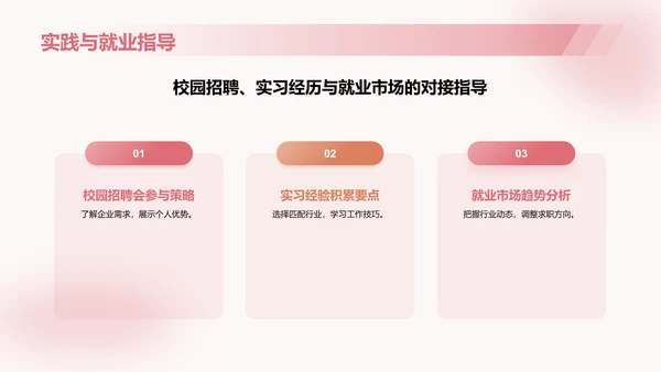 红色3D风大学生专业课汇报PPT模板