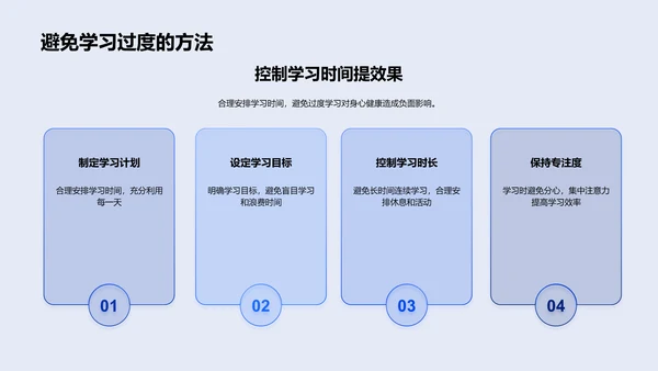 学习策略掌握法