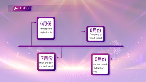 紫色励志业务启动大会战略合作策划PPT模板