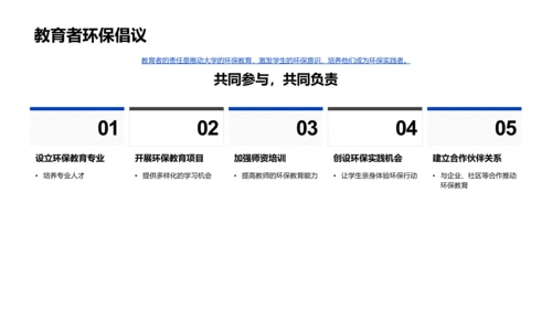 环保教育推进策略PPT模板