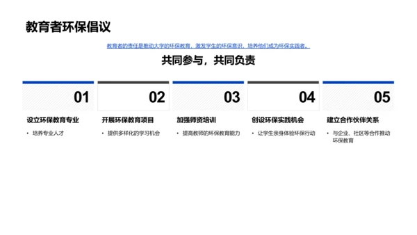 环保教育推进策略PPT模板