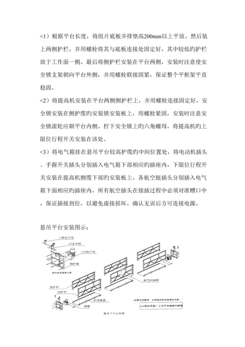 吊篮综合施工专题方案正文.docx