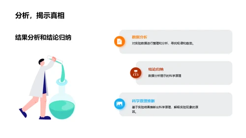 科学实验的奥秘