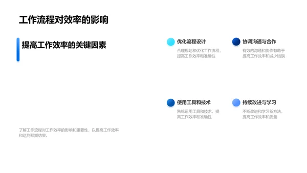 入职职务定位指导PPT模板