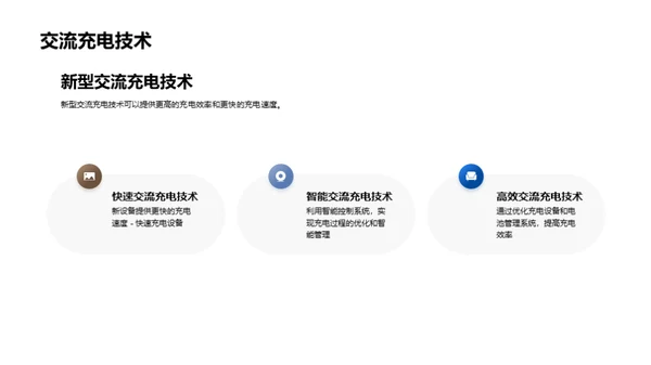 电动汽车充电基础设施建设