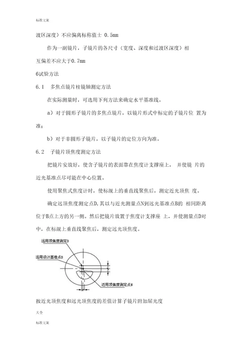 眼镜镜片全参数及实用标准