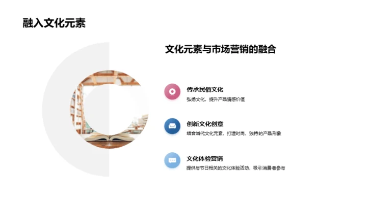 立春节日营销新动向